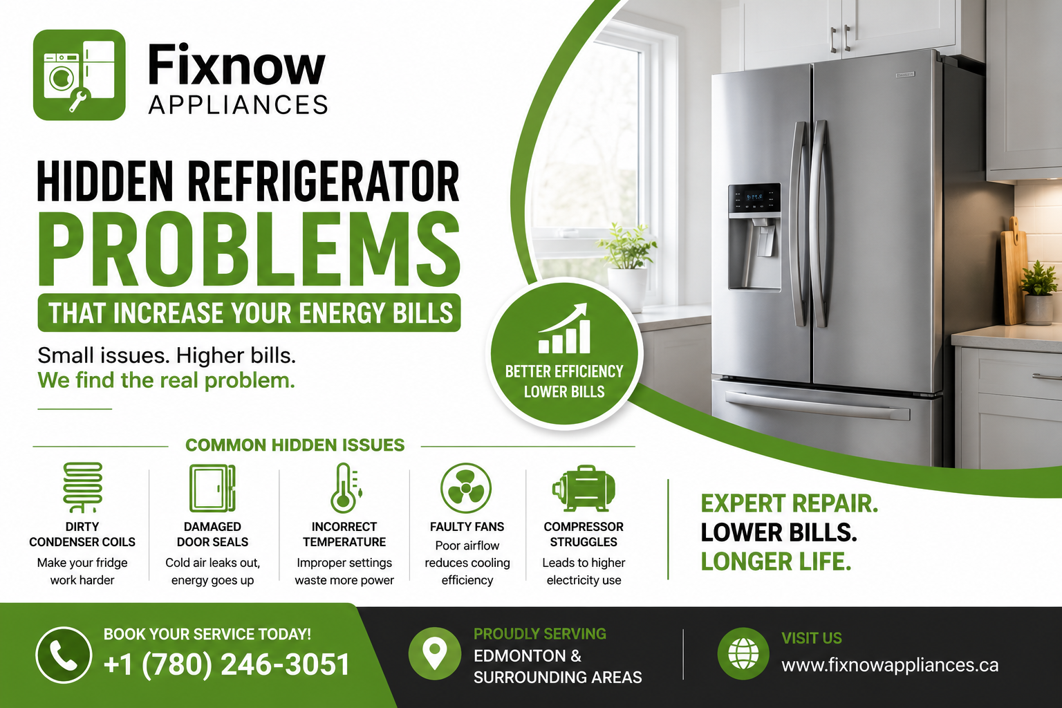 Hidden Refrigerator Problems Increasing Your Energy Bills | FixNow Appliances